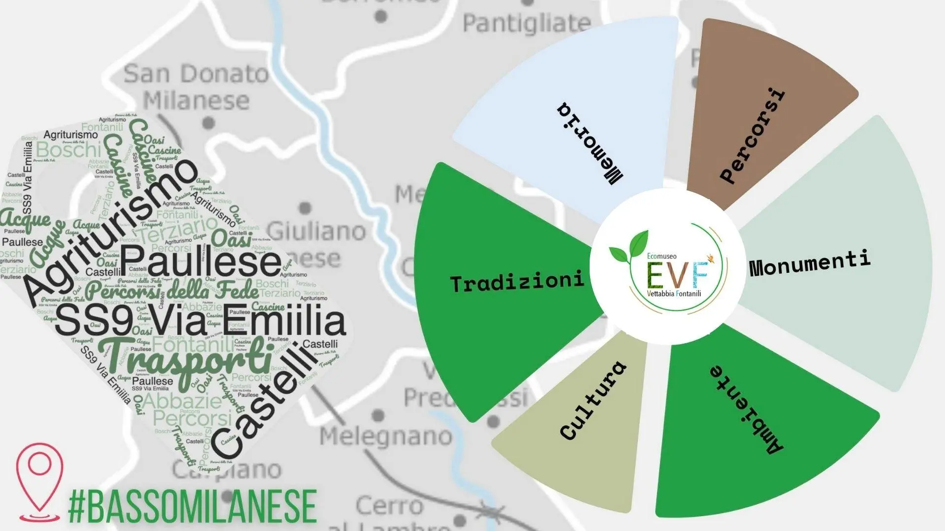 Ecomuseo della Vettabbia e dei Fontalini Territorio del Sud Est Milano - Ecomuseo Italia