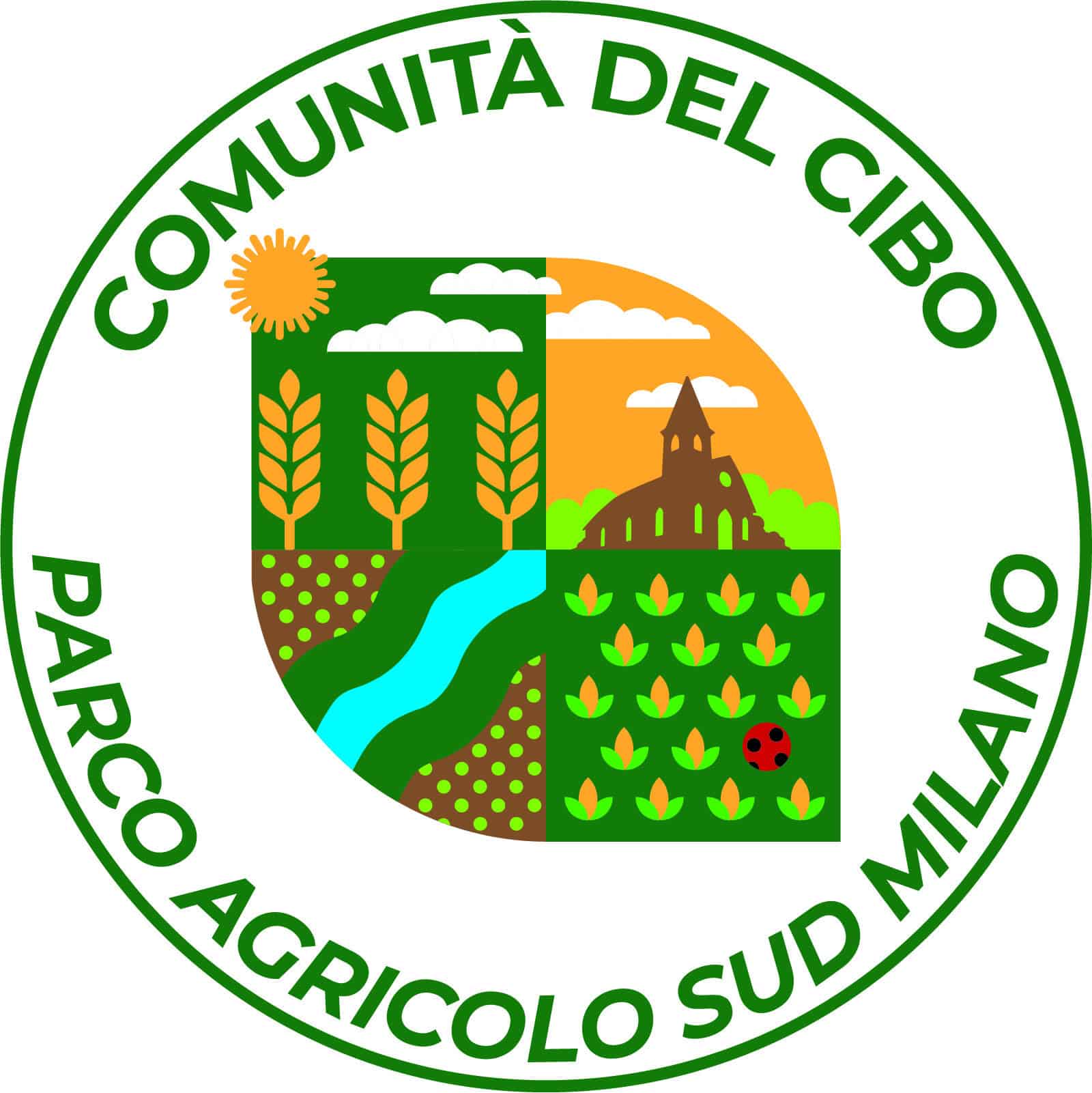 Comunità del Cibo